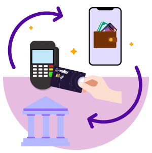 benefits of checking accounts.png