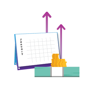 calendar with upward facing arrows and a stack of cash and coins