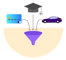 diversify your credit mix